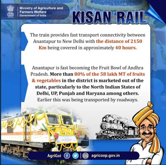 Kisan rail in india