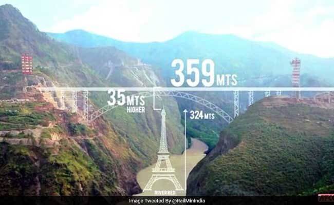 World highest railway bridge will be ready from March on Chenab river