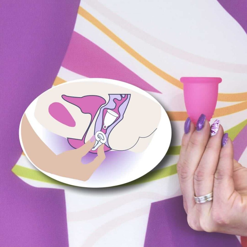 Use of Menstrual cup