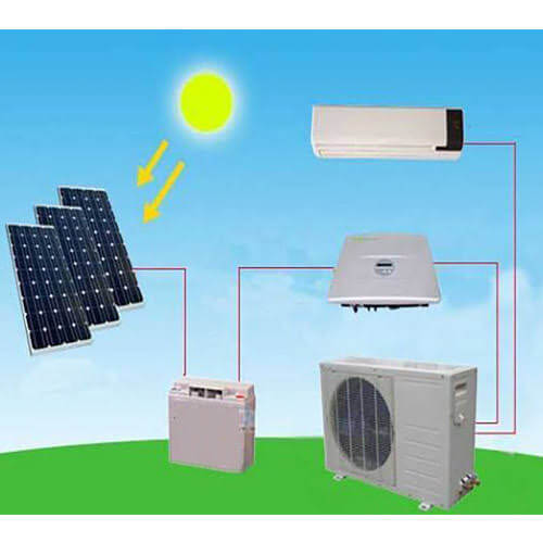 Solar ac to reduce electricity bill